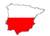 INDALO AUTOMATISMOS - Polski